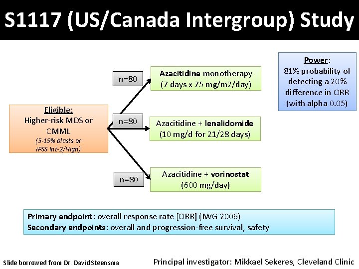 S 1117 (US/Canada Intergroup) Study n=80 Eligible: Higher-risk MDS or CMML n=80 (5 -19% S 1117 (US/Canada Intergroup) Study n=80 Eligible: Higher-risk MDS or CMML n=80 (5 -19%