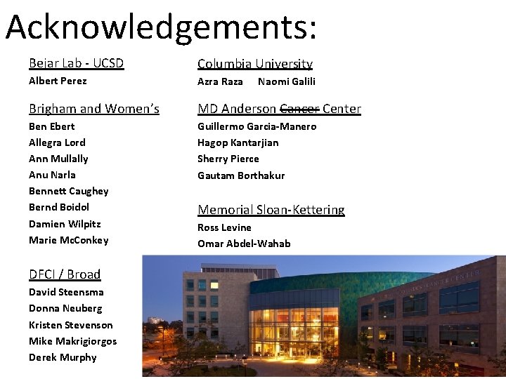 Acknowledgements: Bejar Lab - UCSD Columbia University Albert Perez Azra Raza Brigham and Women’s Acknowledgements: Bejar Lab - UCSD Columbia University Albert Perez Azra Raza Brigham and Women’s