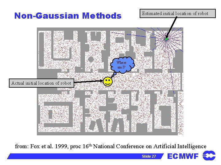 Non-Gaussian Methods Estimated initial location of robot Where am I? Actual initial location of