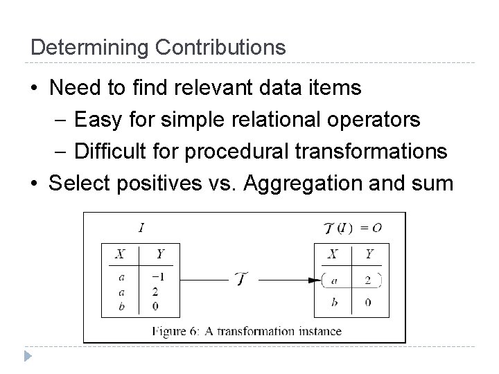 Determining Contributions • Need to find relevant data items – Easy for simple relational