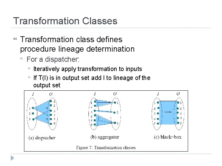 Transformation Classes Transformation class defines procedure lineage determination For a dispatcher: Iteratively apply transformation