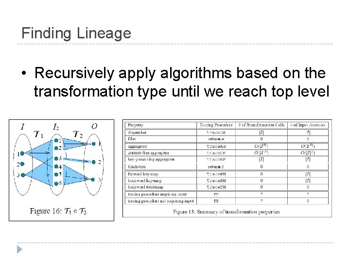 Finding Lineage • Recursively apply algorithms based on the transformation type until we reach