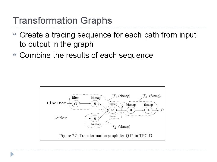 Transformation Graphs Create a tracing sequence for each path from input to output in