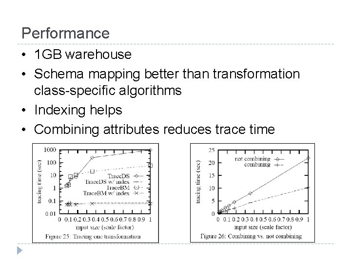 Performance • 1 GB warehouse • Schema mapping better than transformation class-specific algorithms •