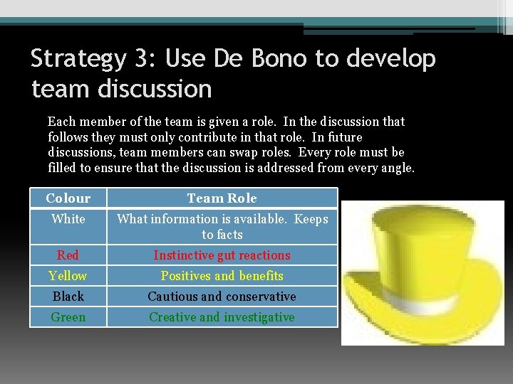 Strategy 3: Use De Bono to develop team discussion Each member of the team
