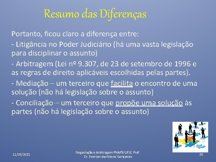 Resumo das Diferenças Portanto, ficou claro a diferença entre: Litigância no Poder Judiciário (há Resumo das Diferenças Portanto, ficou claro a diferença entre: Litigância no Poder Judiciário (há