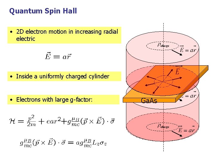 Quantum Spin Hall • 2 D electron motion in increasing radial electric • Inside