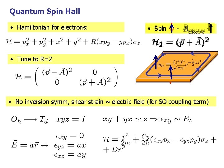 Quantum Spin Hall • Hamiltonian for electrons: • Spin - • Tune to R=2