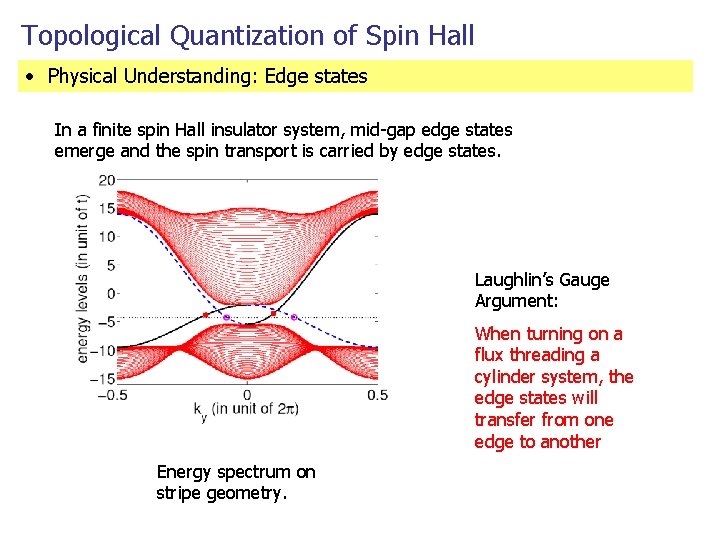 Topological Quantization of Spin Hall • Physical Understanding: Edge states In a finite spin