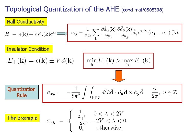 Topological Quantization of the AHE Hall Conductivity Insulator Condition Quantization Rule The Example (cond-mat/0505308)