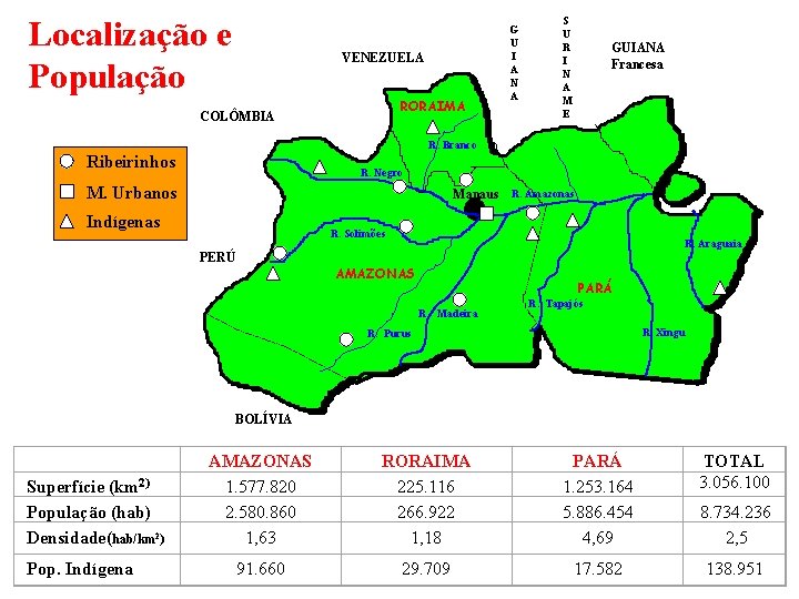 Localização e População VENEZUELA RORAIMA COLÔMBIA G U I A N A S U