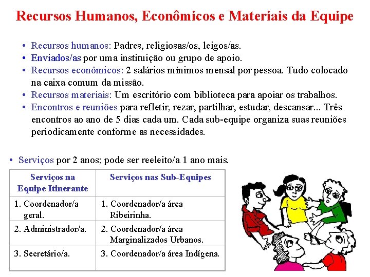 Recursos Humanos, Econômicos e Materiais da Equipe • Recursos humanos: Padres, religiosas/os, leigos/as. •