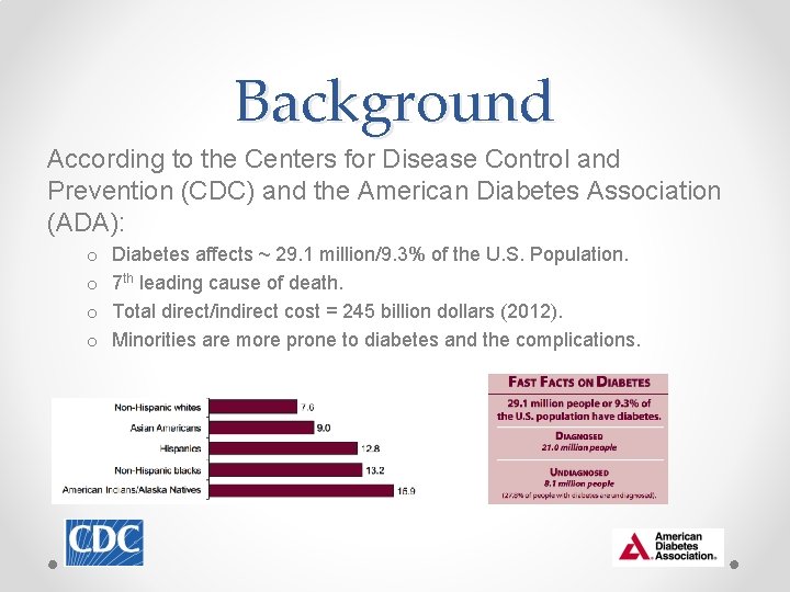 Background According to the Centers for Disease Control and Prevention (CDC) and the American Background According to the Centers for Disease Control and Prevention (CDC) and the American