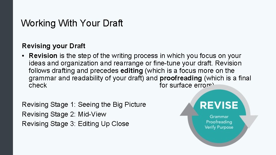 Working With Your Draft Revising your Draft • Revision is the step of the