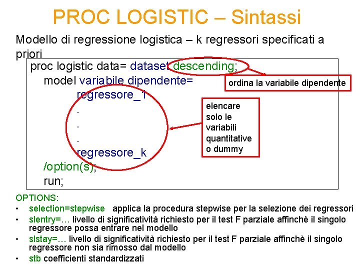 PROC LOGISTIC – Sintassi Modello di regressione logistica – k regressori specificati a priori