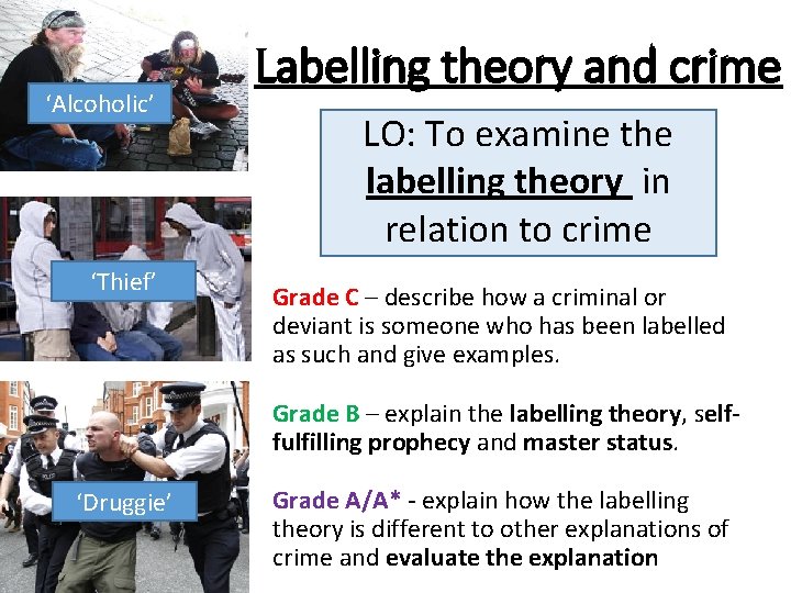 ‘Alcoholic’ Alcoholic ‘Thief’ Labelling theory and crime LO: To examine the labelling theory in