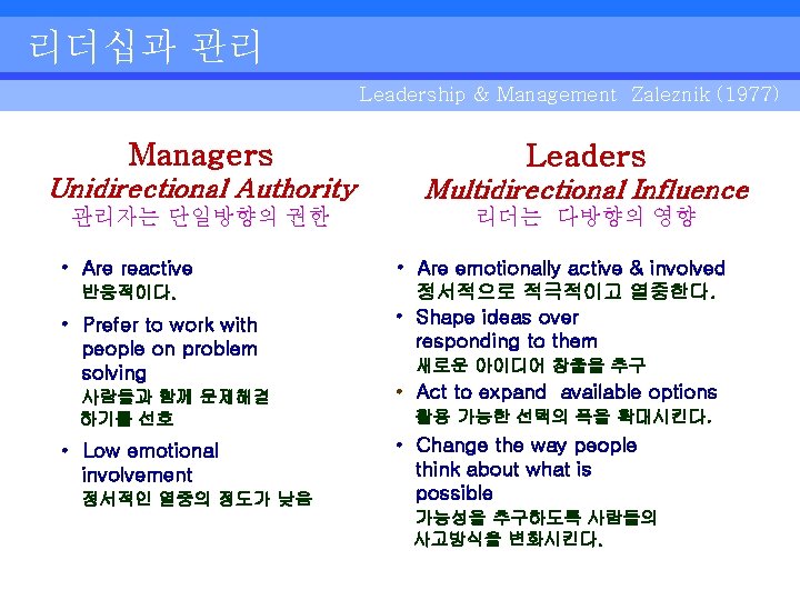 리더십과 관리 Leadership & Management Zaleznik (1977) Managers Leaders Unidirectional Authority Multidirectional Influence 관리자는