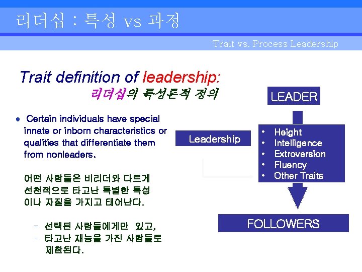 리더십 : 특성 vs 과정 Trait vs. Process Leadership Trait definition of leadership: 리더십의