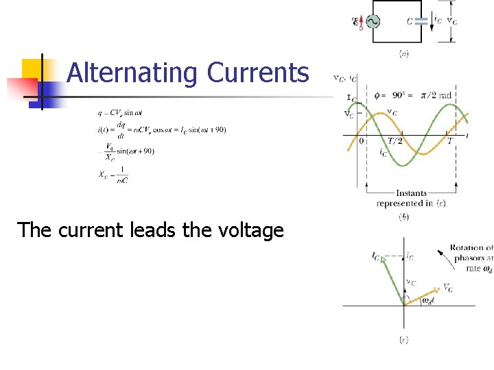 Alternating Currents The current leads the voltage 