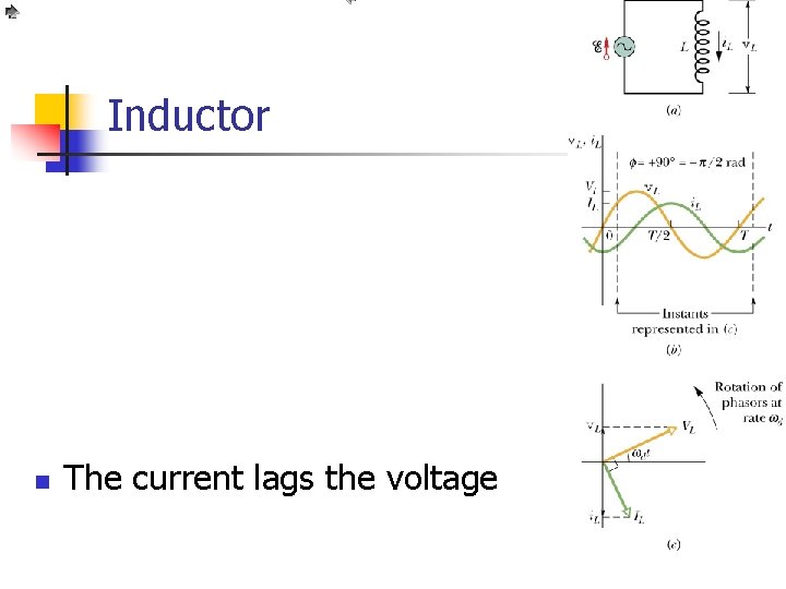 Inductor n The current lags the voltage 