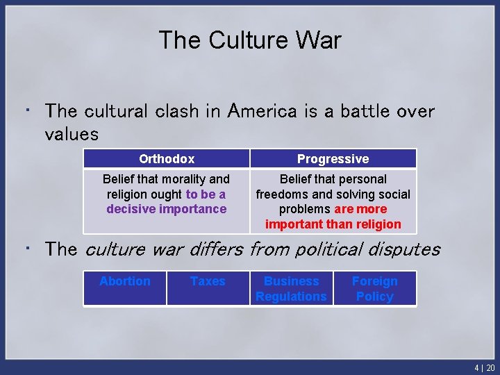 The Culture War • The cultural clash in America is a battle over values
