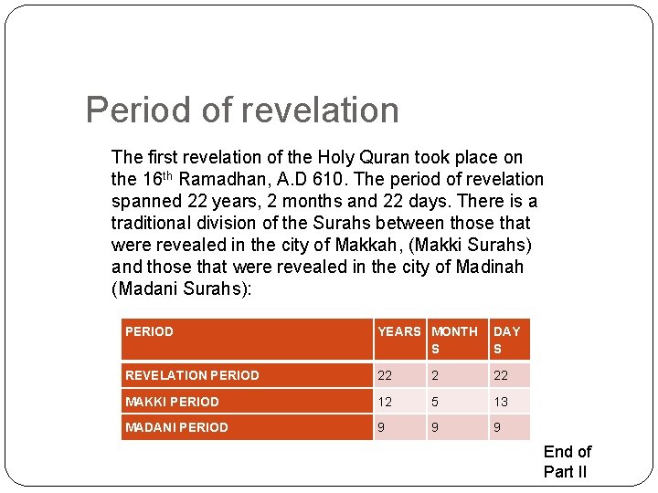 Period of revelation The first revelation of the Holy Quran took place on the