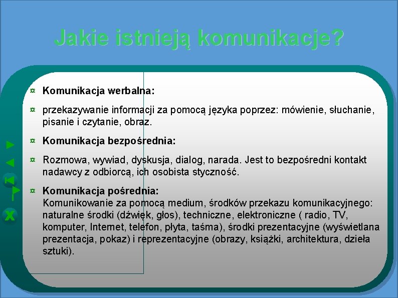 Jakie istnieją komunikacje? ¤ Komunikacja werbalna: ¤ przekazywanie informacji za pomocą języka poprzez: mówienie,