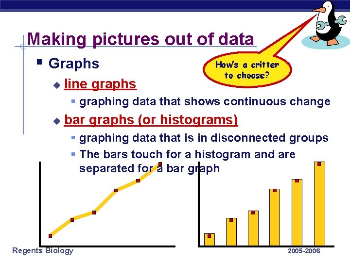 Making pictures out of data How’s a critter § Graphs u line graphs to