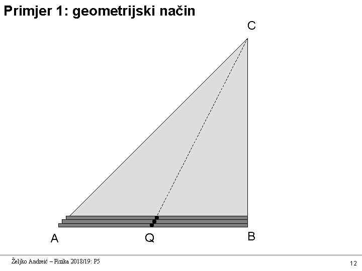 Primjer 1: geometrijski način C A Željko Andreić – Fizika 2018/19: P 5 Q