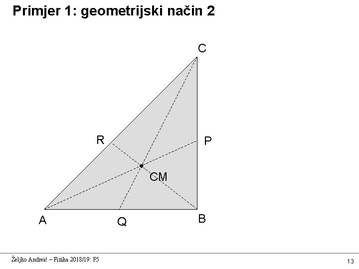 Primjer 1: geometrijski način 2 C R P CM A Željko Andreić – Fizika