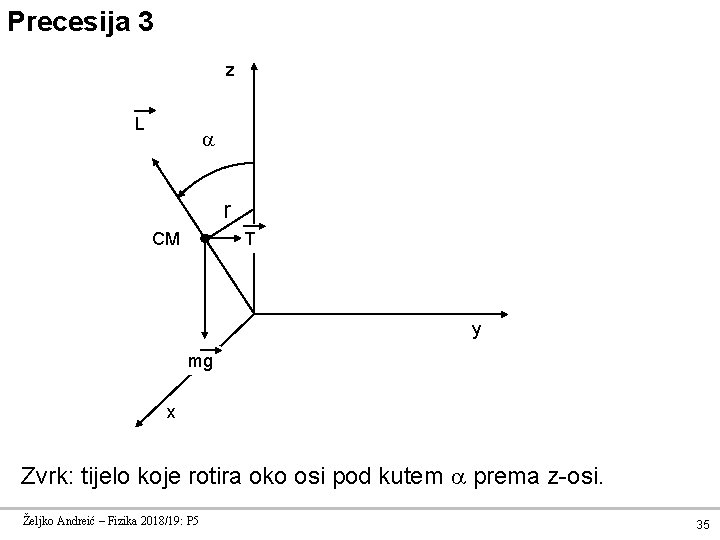 Precesija 3 z L r CM T y mg x Zvrk: tijelo koje rotira