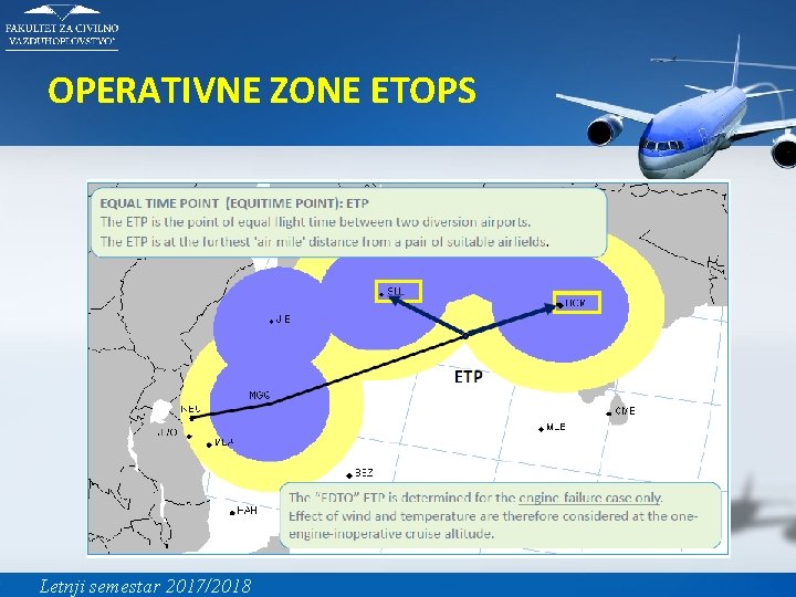 OPERATIVNE ZONE ETOPS Letnji semestar 2017/2018 