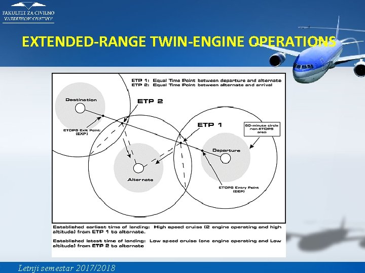 EXTENDED-RANGE TWIN-ENGINE OPERATIONS Letnji semestar 2017/2018 