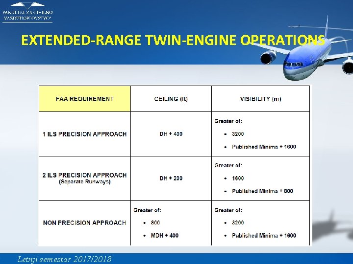 EXTENDED-RANGE TWIN-ENGINE OPERATIONS Letnji semestar 2017/2018 