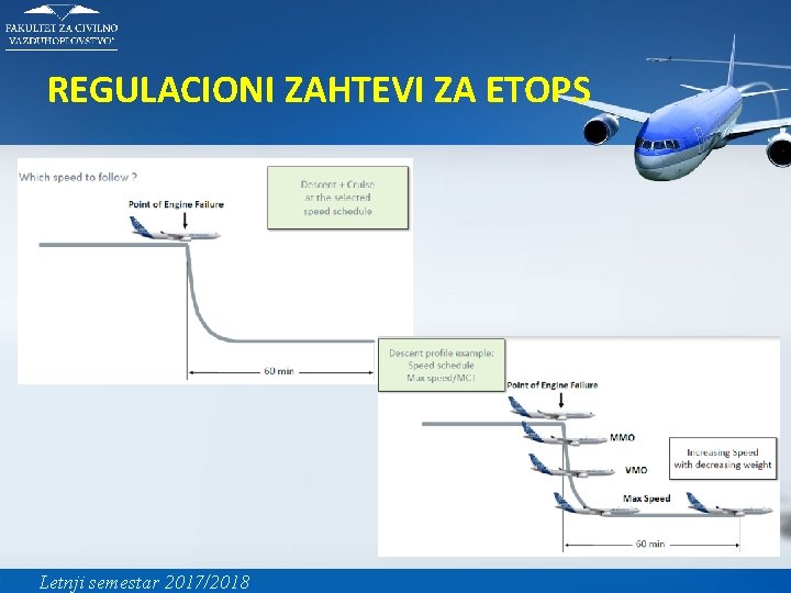 REGULACIONI ZAHTEVI ZA ETOPS Letnji semestar 2017/2018 