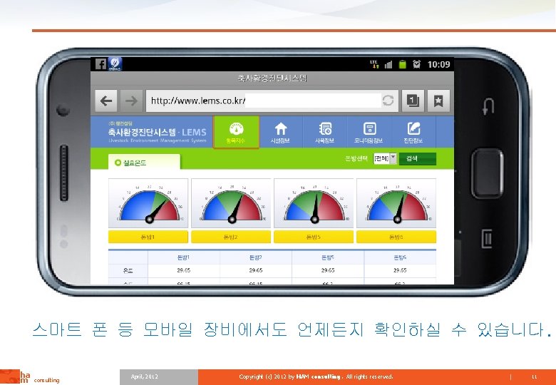 스마트 폰 등 모바일 장비에서도 언제든지 확인하실 수 있습니다. ha m consulting April, 2012