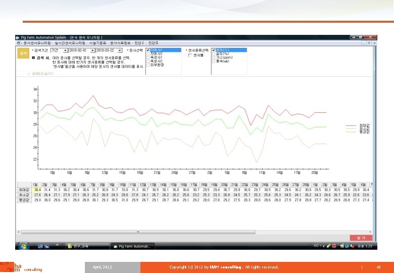 ha m consulting April, 2012 Copyright (c) 2012 by HAM consulting. All rights reserved.