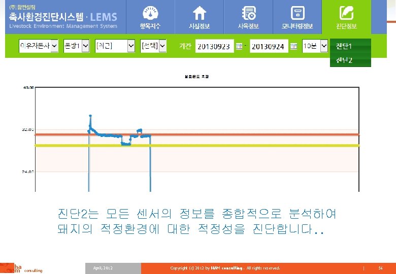 진단 2는 모든 센서의 정보를 종합적으로 분석하여 돼지의 적정환경에 대한 적정성을 진단합니다. . ha