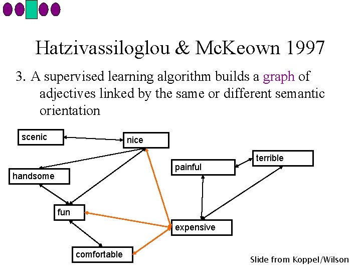 Hatzivassiloglou & Mc. Keown 1997 3. A supervised learning algorithm builds a graph of