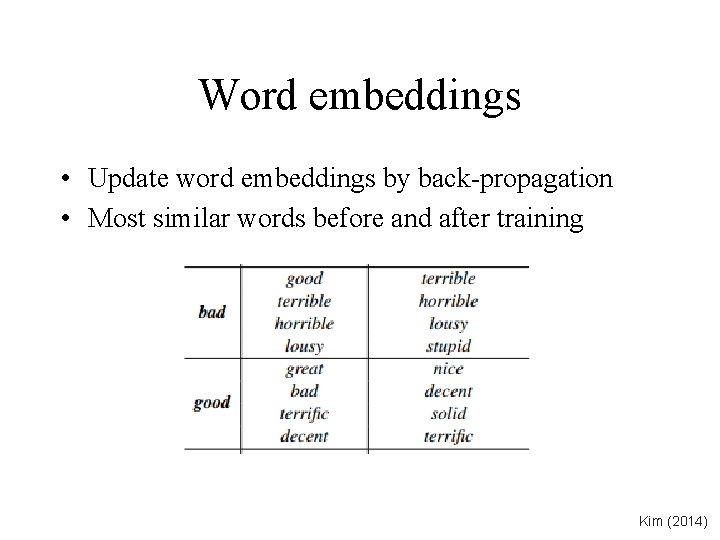 Word embeddings • Update word embeddings by back-propagation • Most similar words before and