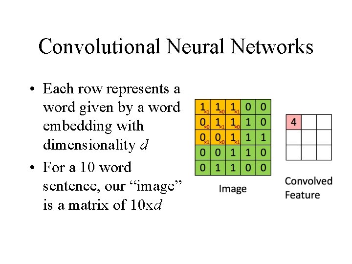 Convolutional Neural Networks • Each row represents a word given by a word embedding