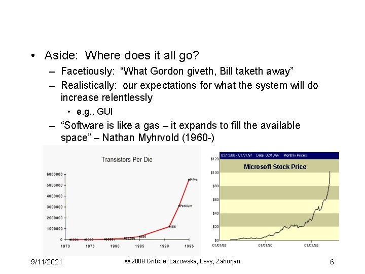  • Aside: Where does it all go? – Facetiously: “What Gordon giveth, Bill