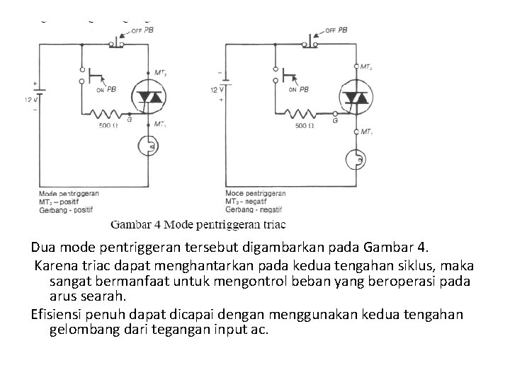 Dua mode pentriggeran tersebut digambarkan pada Gambar 4. Karena triac dapat menghantarkan pada kedua