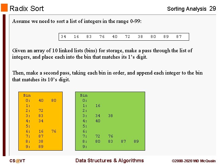 Radix Sorting Analysis 29 Assume we need to sort a list of integers in Radix Sorting Analysis 29 Assume we need to sort a list of integers in