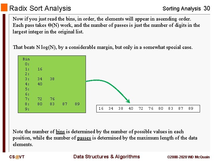 Radix Sort Analysis Sorting Analysis 30 Now if you just read the bins, in Radix Sort Analysis Sorting Analysis 30 Now if you just read the bins, in