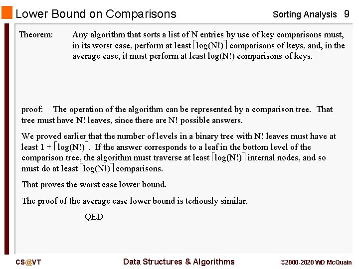 Lower Bound on Comparisons Theorem: Sorting Analysis 9 Any algorithm that sorts a list Lower Bound on Comparisons Theorem: Sorting Analysis 9 Any algorithm that sorts a list