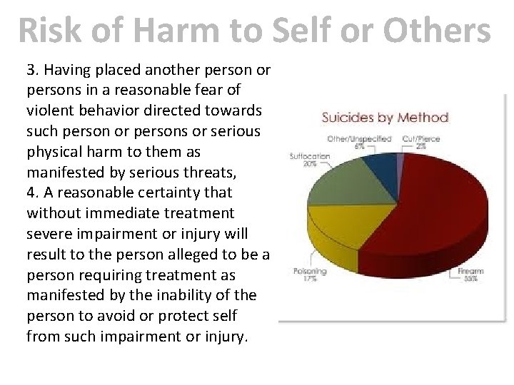 Risk of Harm to Self or Others 3. Having placed another person or persons
