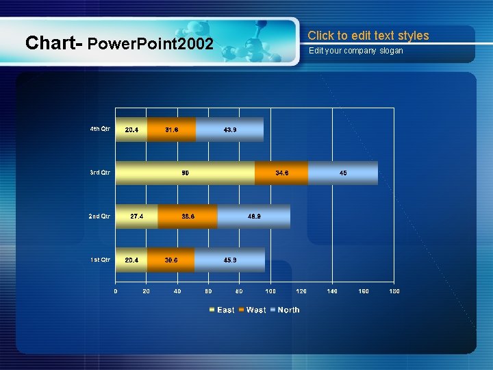 Chart- Power. Point 2002 Click to edit text styles Edit your company slogan 