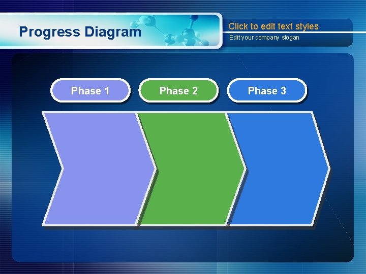 Click to edit text styles Progress Diagram Phase 1 Edit your company slogan Phase