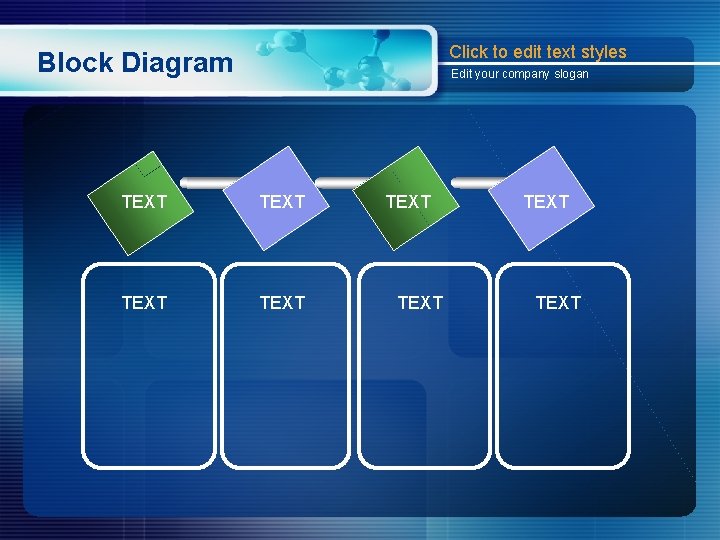 Click to edit text styles Block Diagram Edit your company slogan TEXT TEXT 